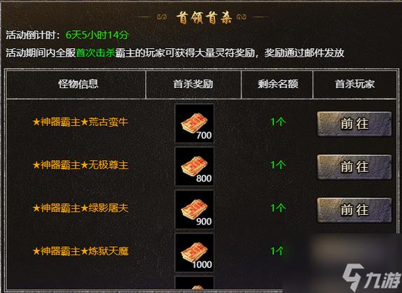 新开传奇私服备受瞩目，详谈开区时间及游戏福利相关情况